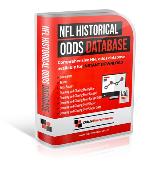 NFL Football Odds & Handicapping Database .